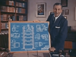 multiplane camera with walt disney