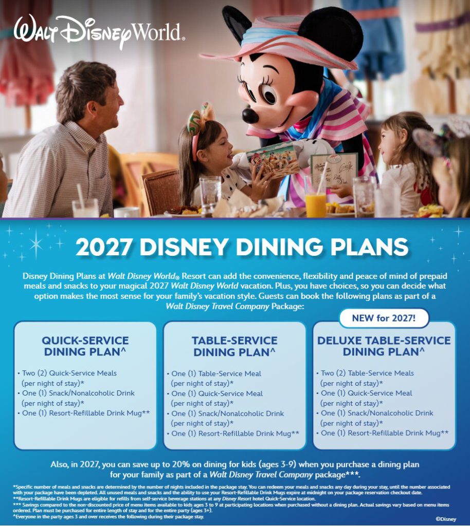 2027 disney dining plan infographic